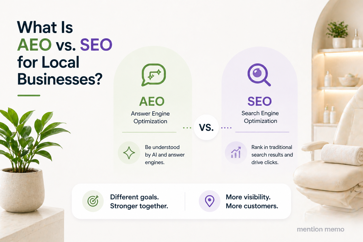 What Is AEO vs. SEO for Local Businesses? insight thumbnail